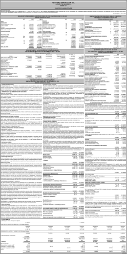 HOSPITAL SANTA LUZIA S.A.