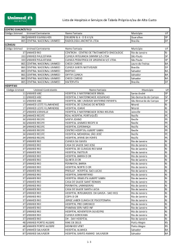 Lista de Hospitais e Servi&ccedil;os de Tabela Pr&oacute;pria e/ou de Alto Custo