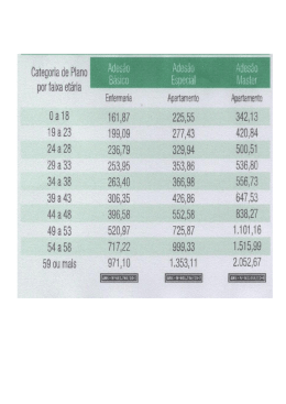 Categoria de Plano -AÚBSÉÚ ` `1199599 ` 9119599