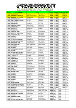 (tEMPOS DE cHEGADA 2\302\272 ROAD)