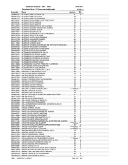 29/05/2015 17:44:19 Vestibular Estadual / 2009 UERJ Resultado