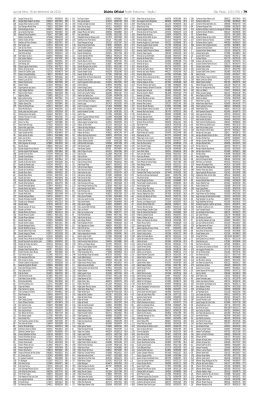 Resultado Classifica&ccedil;&atilde;o