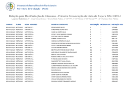 Primeira Convoca&ccedil;&atilde;o da Lista de Espera SiSU 2015-1