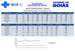 HOSPITAL MATERNO INFANTIL – HMI/2015