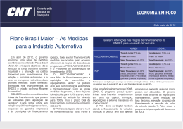 Plano Brasil Maior – As Medidas para a Indústria Automotiva
