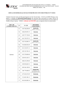 Indeferido Deferido Deferido Deferido