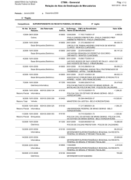 6&ordf; Regi&atilde;o Fiscal (MG) - Receita Federal