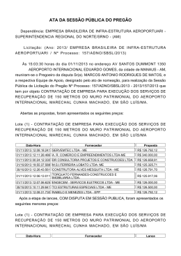 ATA DA SESSÃO PÚBLICA DO PREGÃO