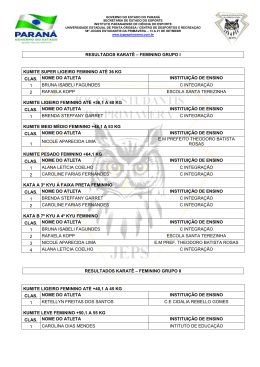 RESULTADOS KARAT&Ecirc; &ndash; FEMININO GRUPO I KUMITE SUPER