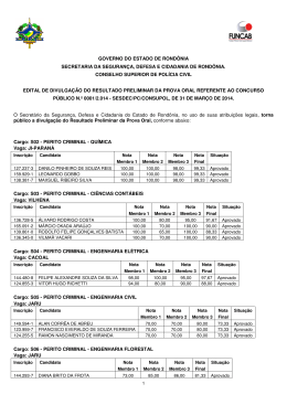 Resultado Preliminar da Prova Oral