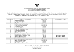 Resultado da Prova Escrita e data do Sorteio de Ponto