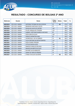 RESULTADO - CONCURSO DE BOLSAS 2º ANO