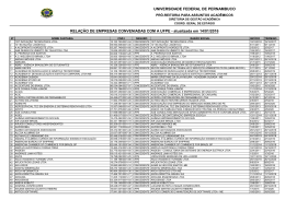 Rela&ccedil;&atilde;o de Empresas Conveniadas com a UFPE