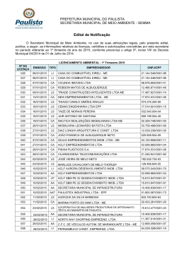 Licen&ccedil;as Ambientais emitidas (Janeiro-Mar&ccedil;o 2015)