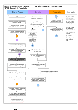 Visio-PGP 10 - Controle de Frequência.vsd - Crea-PR