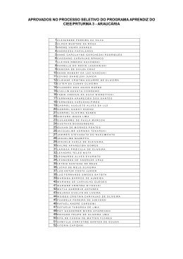 aprovados no processo seletivo do programa aprendiz do ciee