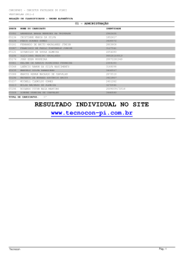 RESULTADO INDIVIDUAL NO SITE www.tecnocon-pi