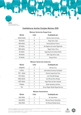 Candidaturas aceites para 2016