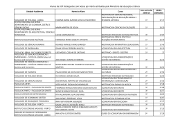 Lista de alunos_Bolsas