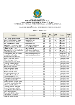 Resultado Sele&ccedil;&atilde;o Mestrado 2015_3abr15