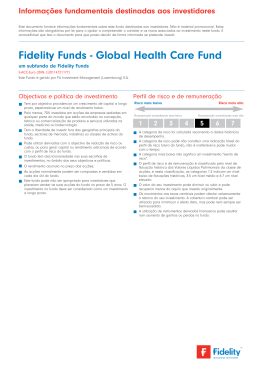 Fidelity Funds - Global Health Care Fund