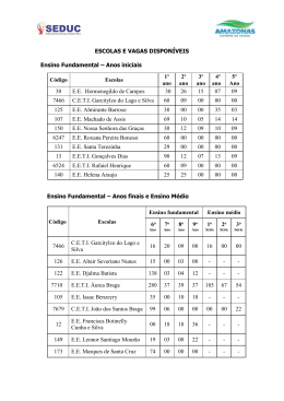 ESCOLAS E VAGAS DISPON&Iacute;VEIS Ensino Fundamental &ndash; Anos