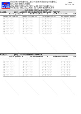 Gabarito do Concurso Realizado em Gon&ccedil;alves Dias