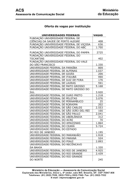 Oferta de vagas por instituição