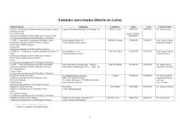 Entidades entrevistadas - IC