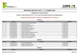 PROCESSO SELETIVO 2015 / 2