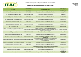 FORM-124-04 Rela&ccedil;&atilde;o de Certificados V&aacute;lidos - ISO 9001 e
