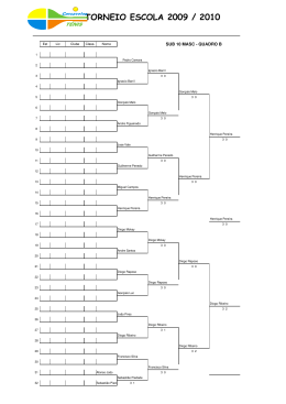 sub-10 masculino quadro b