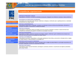 Dicion&aacute;rio - Compet&ecirc;ncia organizacionais