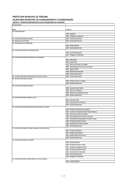 8. Anexo IV Órgãos por Programa de Governo