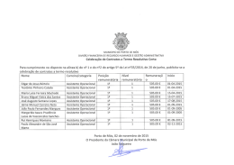 MUNICIPIO DEWPORTO DE MÓS DlVISÃO FINANCEIRA DE