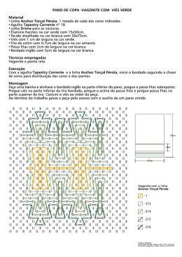 Receita. - Coats Crafts Brasil
