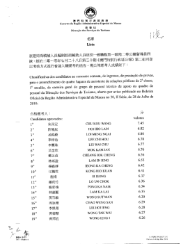 Lista classificativa dos candidatos ao concurso comum, de ingresso