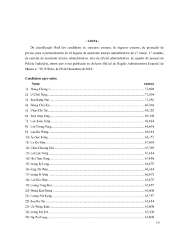 - LISTA - De classificação final dos candidatos ao concurso comum