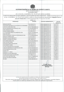 suPERINTENDÊNcIA DO IB