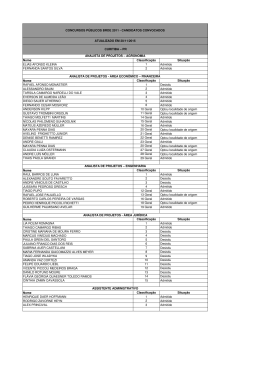 20/11/2015 - Informa&ccedil;&otilde;es Convoca&ccedil;&otilde;es - At&eacute; 20/11/2015