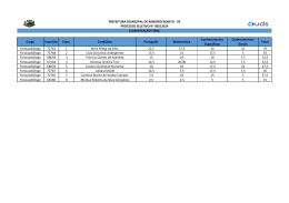 Classificação Final Processo Seletivo n.º 005/2014