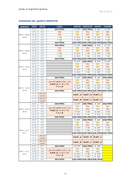 Grado en Ingeniería Química PD 15