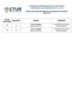 Resultado dos recursos ao gabarito da prova objetiva 2015