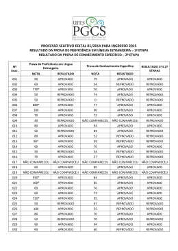 PROCESSO SELETIVO EDITAL 01/2014 PARA INGRESSO 2015