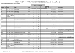 QUADRO DE VAGAS OUTRAS VIAS 2015.xlsx atual at&eacute; 5 - PUC-SP