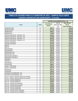 tabela de valores para o 1º semestre de 2015