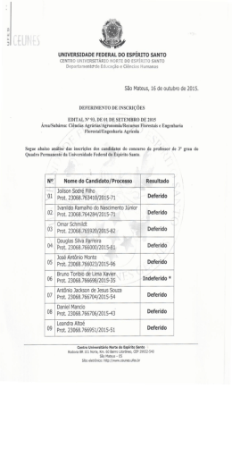 Deferimento das Inscrições - Ciências Agrárias