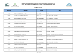 Inscri&ccedil;&atilde;o Candidato Cargo Vaga HOSPITAL DAS CL&Iacute;NICAS DA