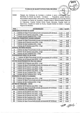 PLANILHA DE QUANTITATIVOS PARA RECARGA