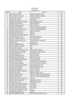 dimi erick oliveira amigos futebol clube ivan gomes de oliveira posto